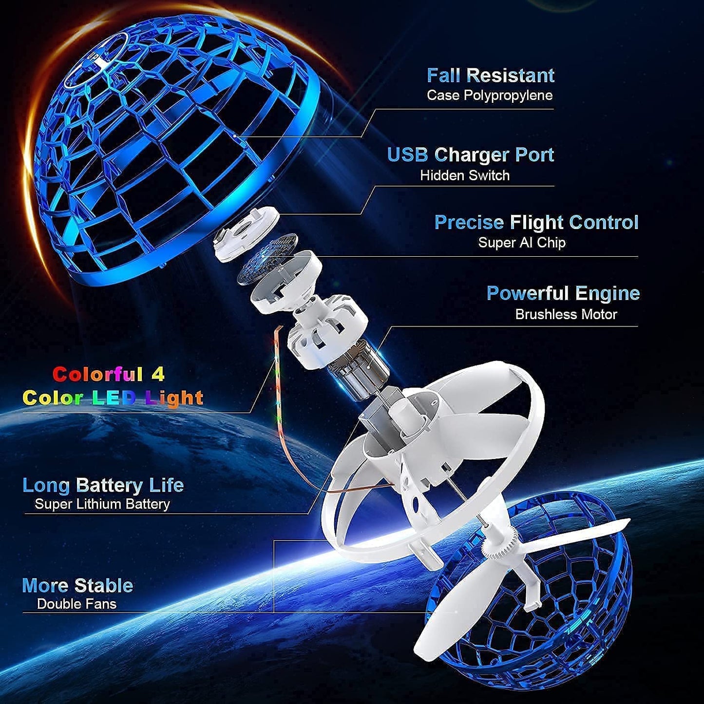 Flying Ball Toy, Flying Orb Ball Boomerang Mini Pro Spinner Toys for Boys Girls Kids Adult Indoor Outdoor, USB Rechargeable Built-in RGB Lights 360°Rotating(Multi Color)(1 PIS) - Toy Temple